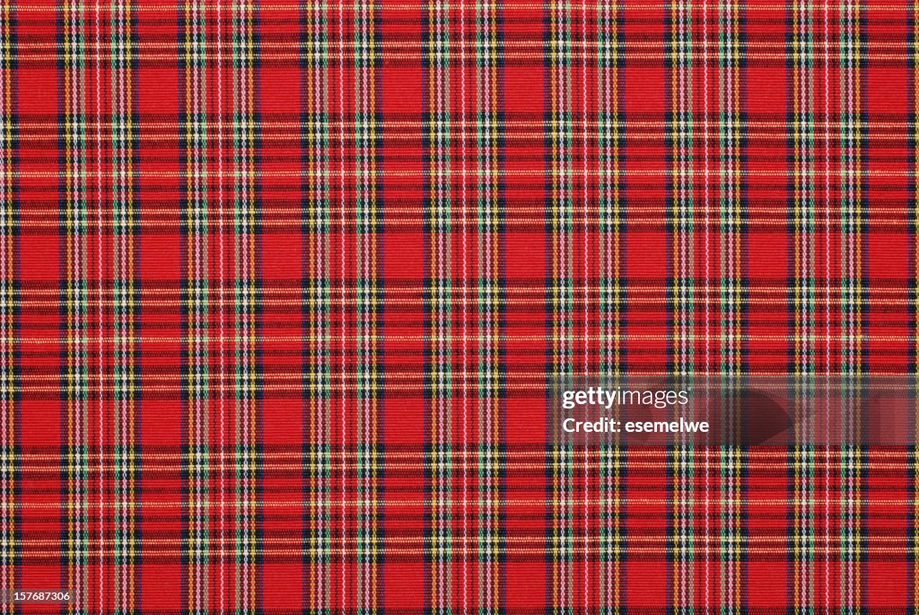 Gingham pattern fabric