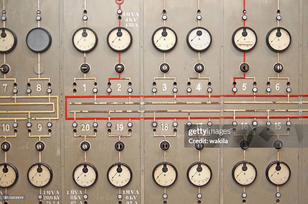 Power plant console panel