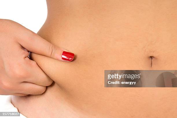 fat belly - tighten 個照片及圖片檔