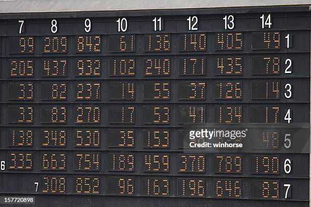 odds display in racecourse - horse racing gambling stock pictures, royalty-free photos & images