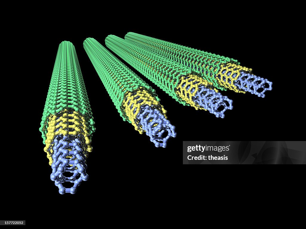 Multi-walled Carbon Nanotubes