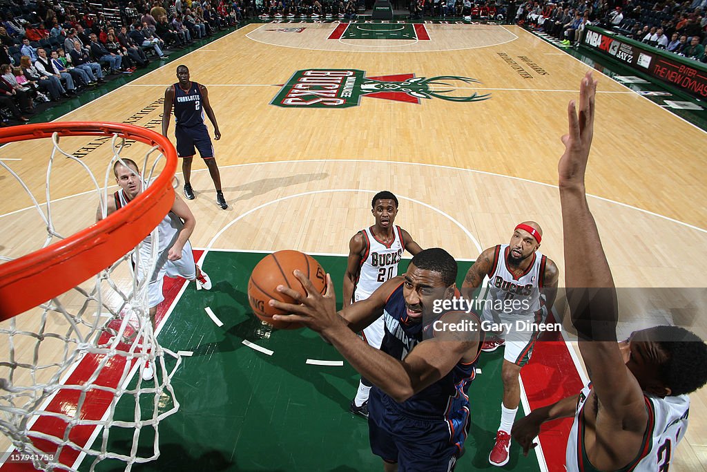 Charlotte Bobcats vs Milwaukee Bucks