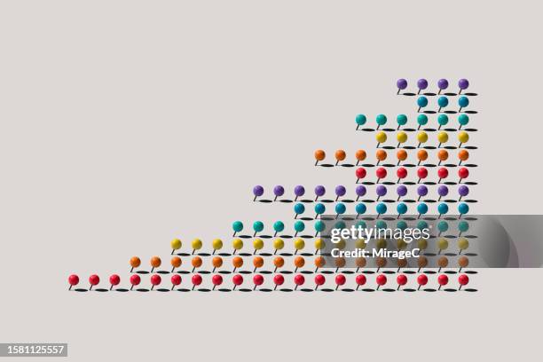 Horizontal Bar Charts Photos and Premium High Res Pictures - Getty Images