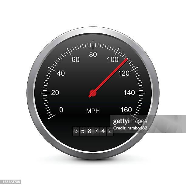 bildbanksillustrationer, clip art samt tecknat material och ikoner med speedometer gauge on a white background - hastighetsmätare