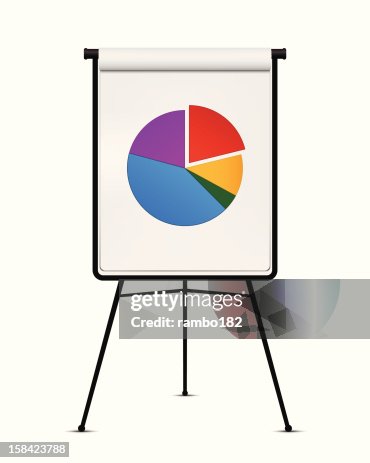 Flip Chart with Graph Flip Chart with Graph