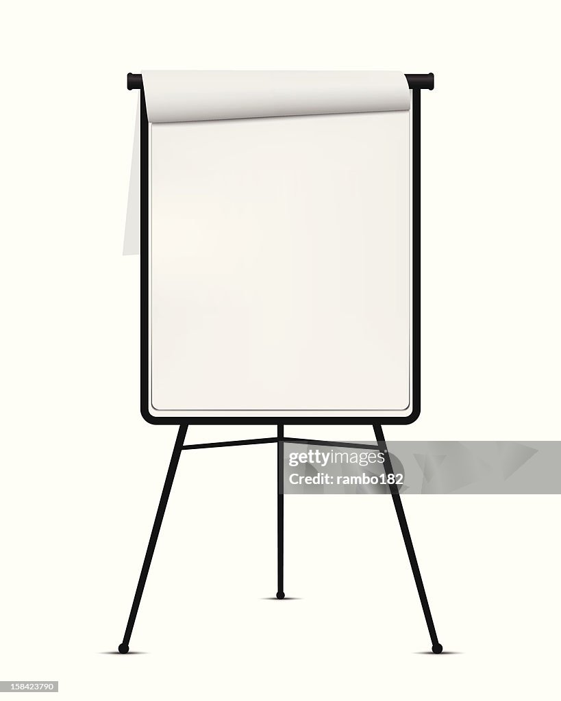 Flip Chart
