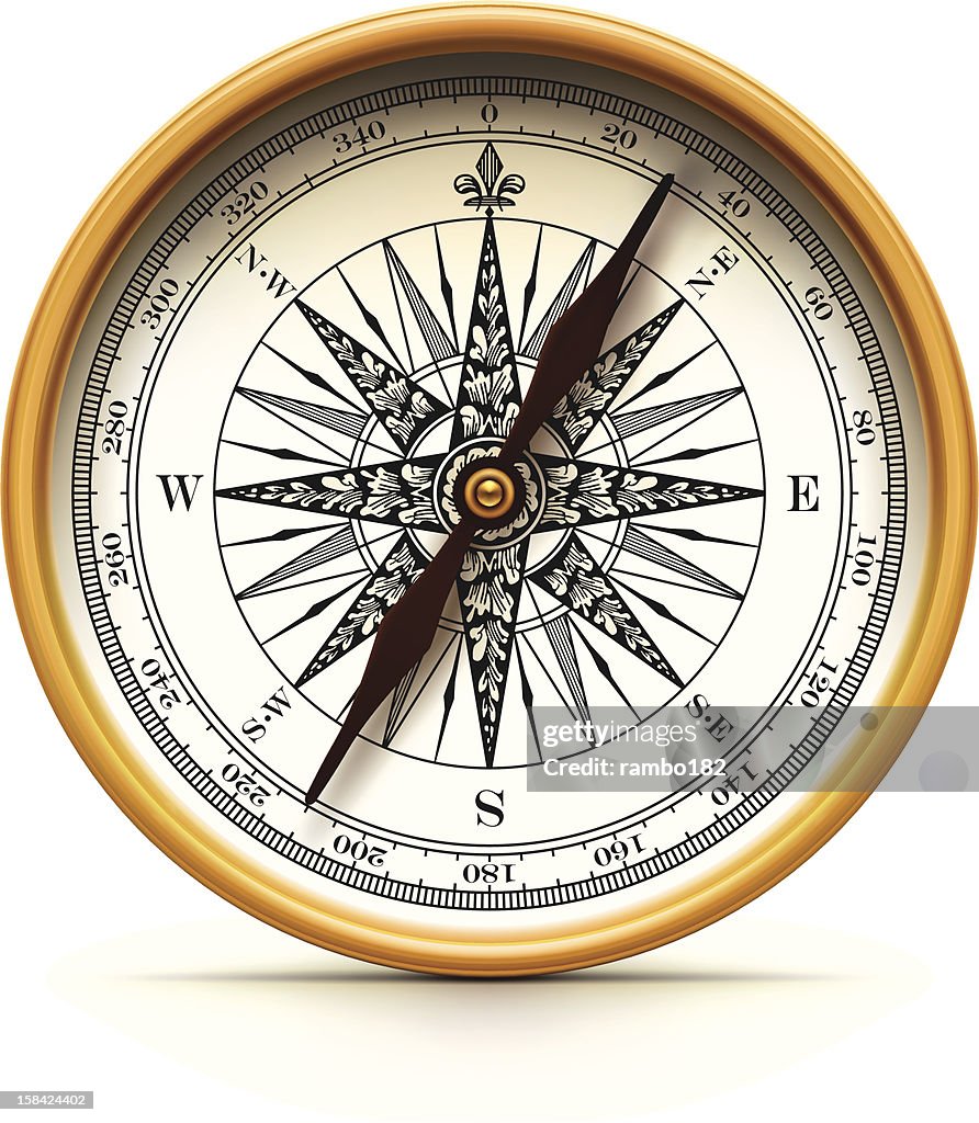 Compasses Picters Old Pictures Of Old Compasses