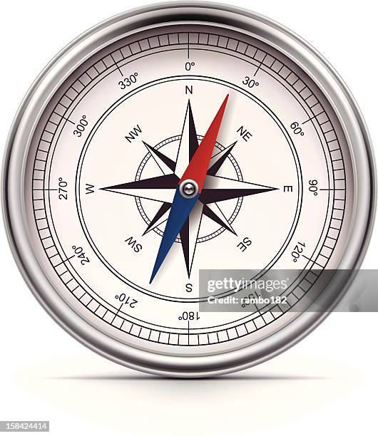 compass - navigational compass stock illustrations