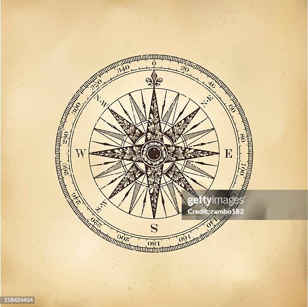 compass rose on old paper. - 古風 幅插畫檔、美工圖案、卡通及圖標
