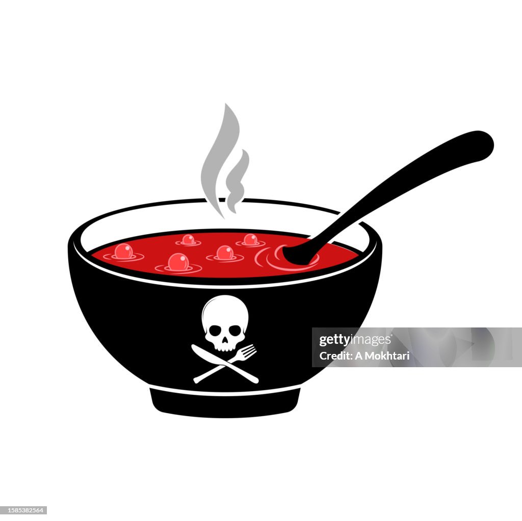 Bowl with poison, harmful matter, medicine, black magic...