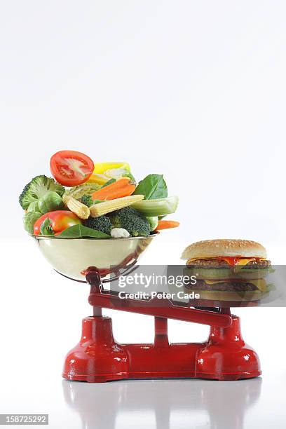 Burger Ruler Measuring Food Scale Photos and Premium High Res Pictures - Getty Images