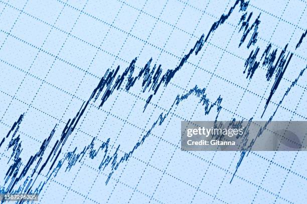 For Some, The Russell Recon Is An Occasion For Derivatives