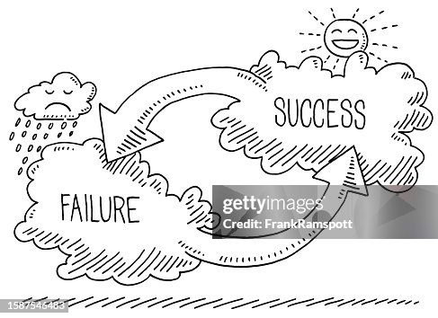 Failure And Success Cycle Drawing High-Res Vector Graphic - Getty Images