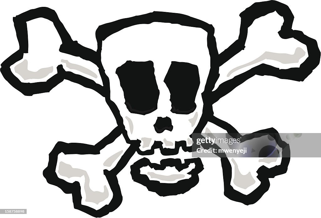 Skull and cross bones