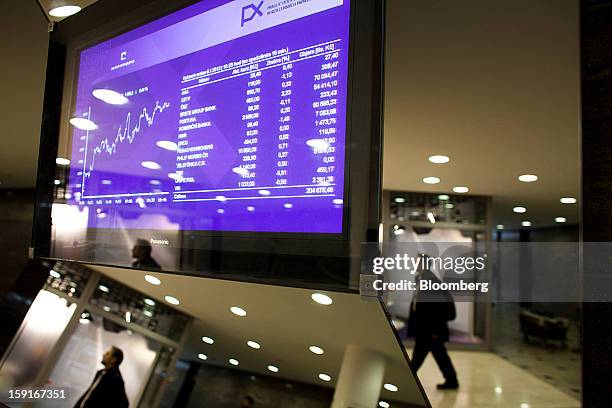 An office worker passes an electronic stock index chart displayed in the Prague Stock Exchange in Prague, Czech Republic, on Tuesday, Jan. 8, 2013....