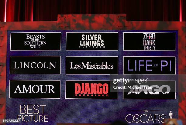 The 85th Academy Awards nominations announcement held at AMPAS Samuel Goldwyn Theater on January 10, 2013 in Beverly Hills, California.