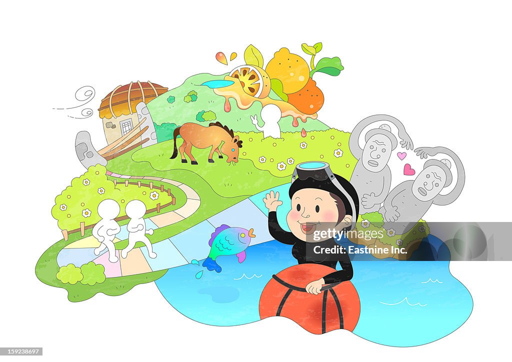 Attractions of Jeju island