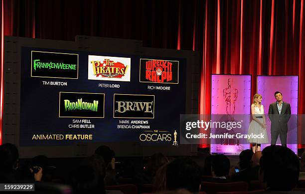 Actors Emma Stone and Seth MacFarlane announce Best Animated Feature nominees on stage during the 85th Academy Awards Nominations Announcement held...