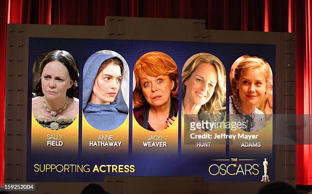 The nominations for Best Supporting Actress at The 85th Academy Awards Nominations Announcement held at AMPAS Samuel Goldwyn Theater on January 10,...
