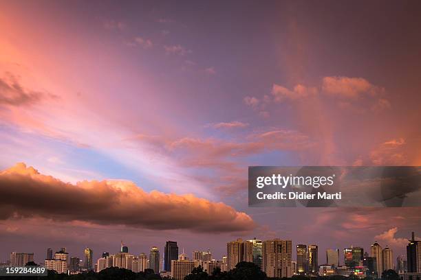 View of central Jakarta at sunset from Senayan, Indonesia