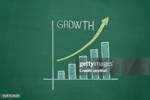Growth Growth