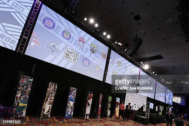 General view of signage prior to the 2013 MLS SuperDraft Presented by Adidas at the Indiana Convention Center on January 17, 2013 in Indianapolis,...