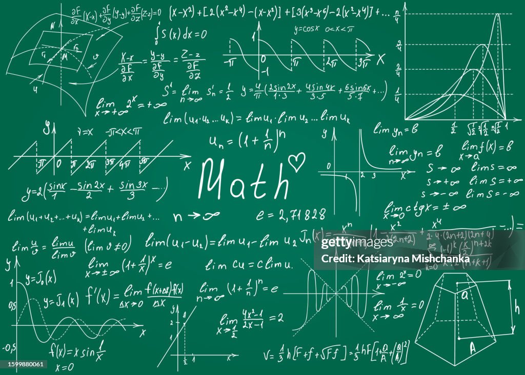 Math Formula Color Mathematical Formulas Drawn By Hand On The Green Chalkboard For The ...