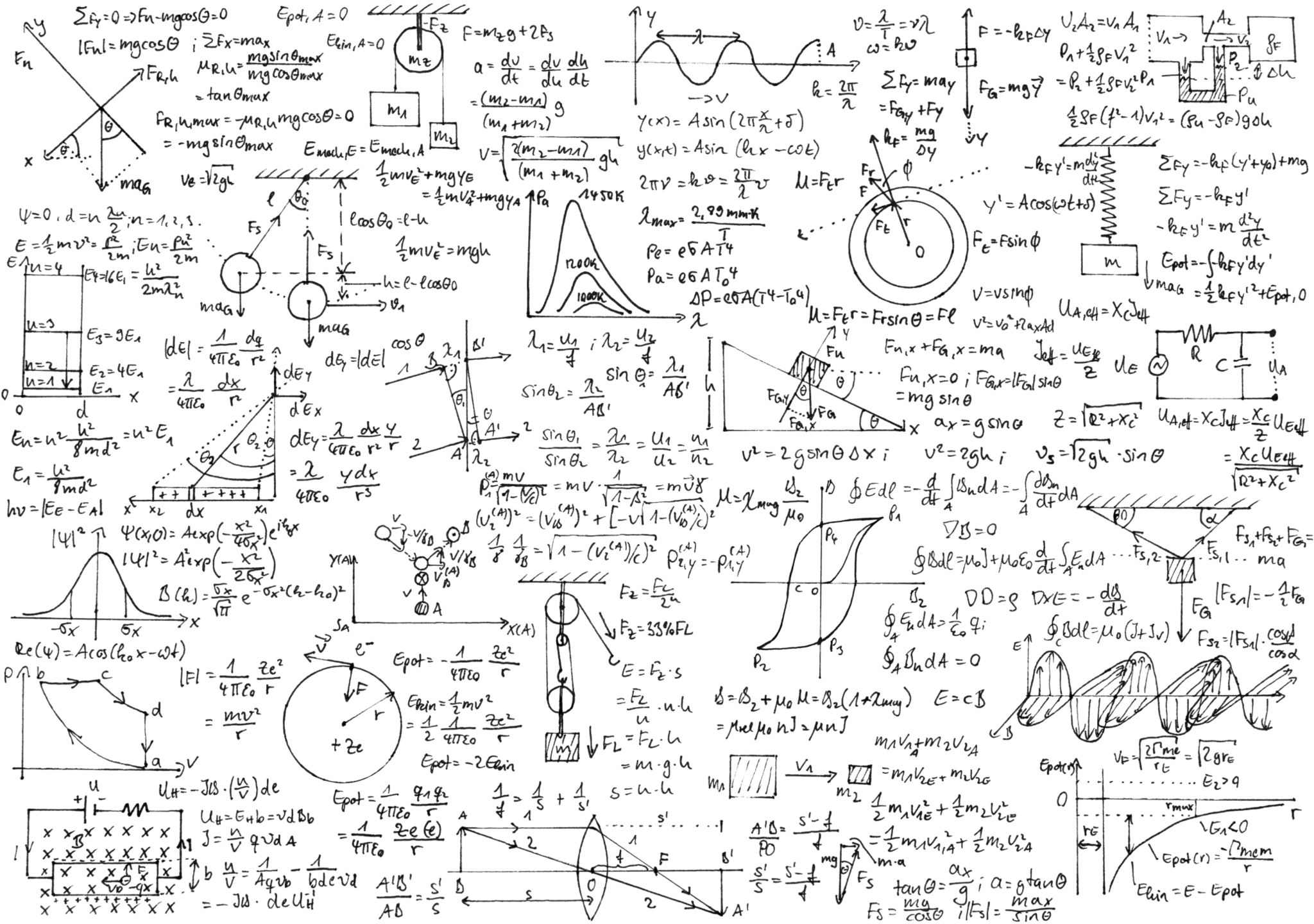 algorithm selection