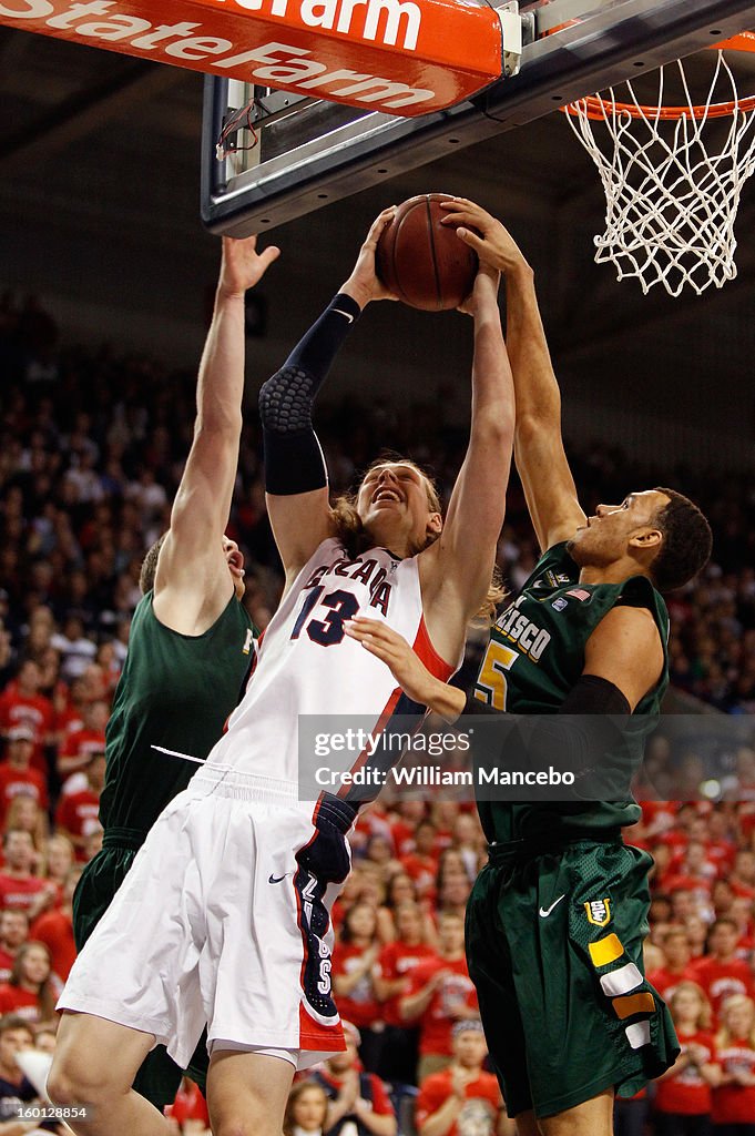 San Francisco v Gonzaga