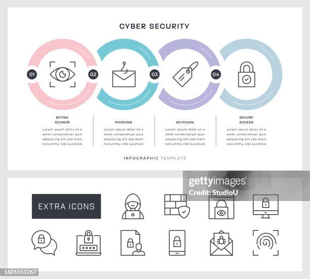 cyber security infographic design with line icons - personal data stock illustrations
