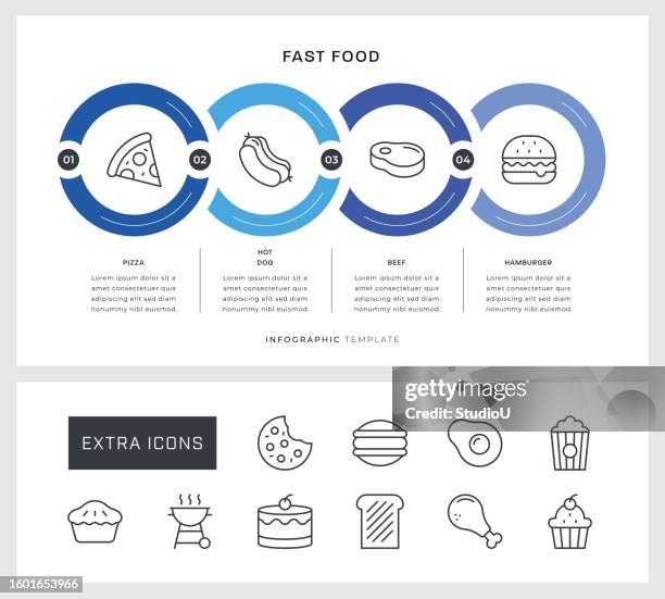 fast food infographic design with line icons - chicken pie stock illustrations