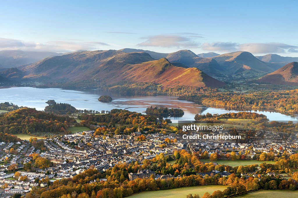 Keswick and Derwent Water, Lake District