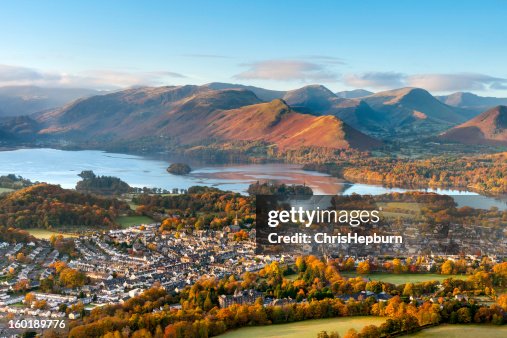 Keswick and Derwent Water, Lake District Keswick and Derwent Water, Lake District