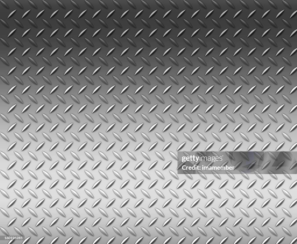 Steel Plate Texture