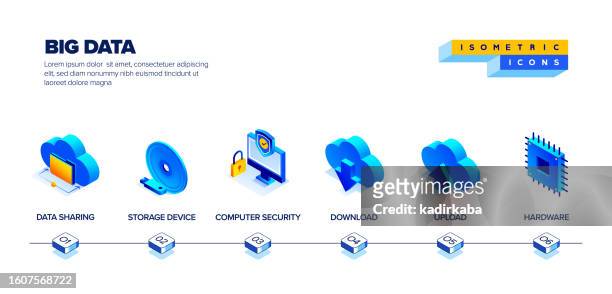 vector illustration of big data isometric icon set and three dimensional banner design. artificial intelligence, cloud computing, downloading, hardware, network, database. - big data isometric stock illustrations