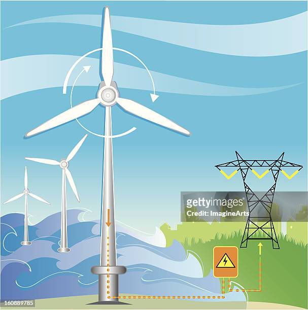wind turbine-farm erzeugt strom - windkraftanlage stock-grafiken, -clipart, -cartoons und -symbole