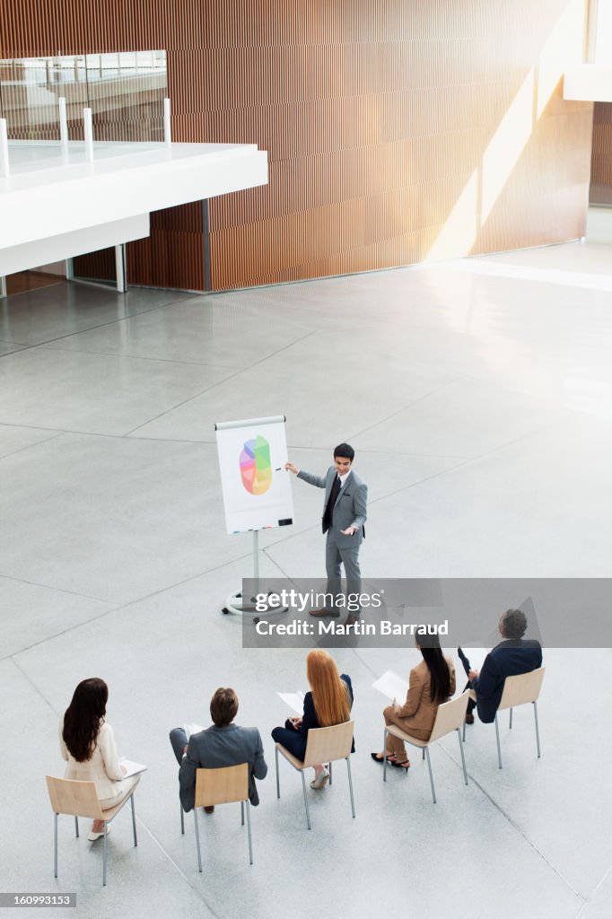 Businessman at flipchart leading meeting in modern lobby