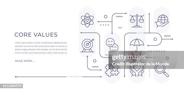core values premium quality web banner design - adaptable stock illustrations