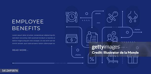 employee benefits editable web banner design with modern line icons - workers compensation stock illustrations