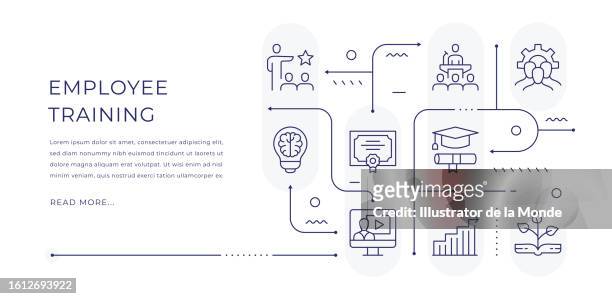 employee training editable web banner design with modern line icons - self improvement icon stock illustrations