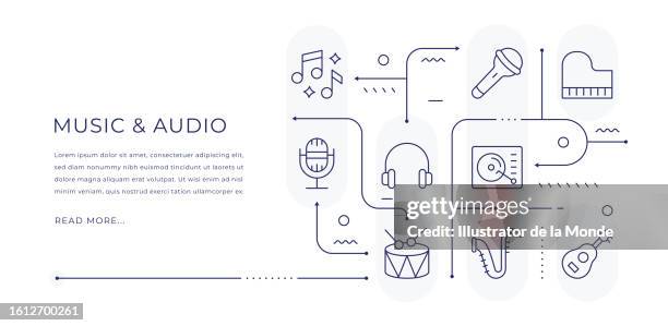 music and audio editable web banner design with modern line icons - sound effect stock illustrations