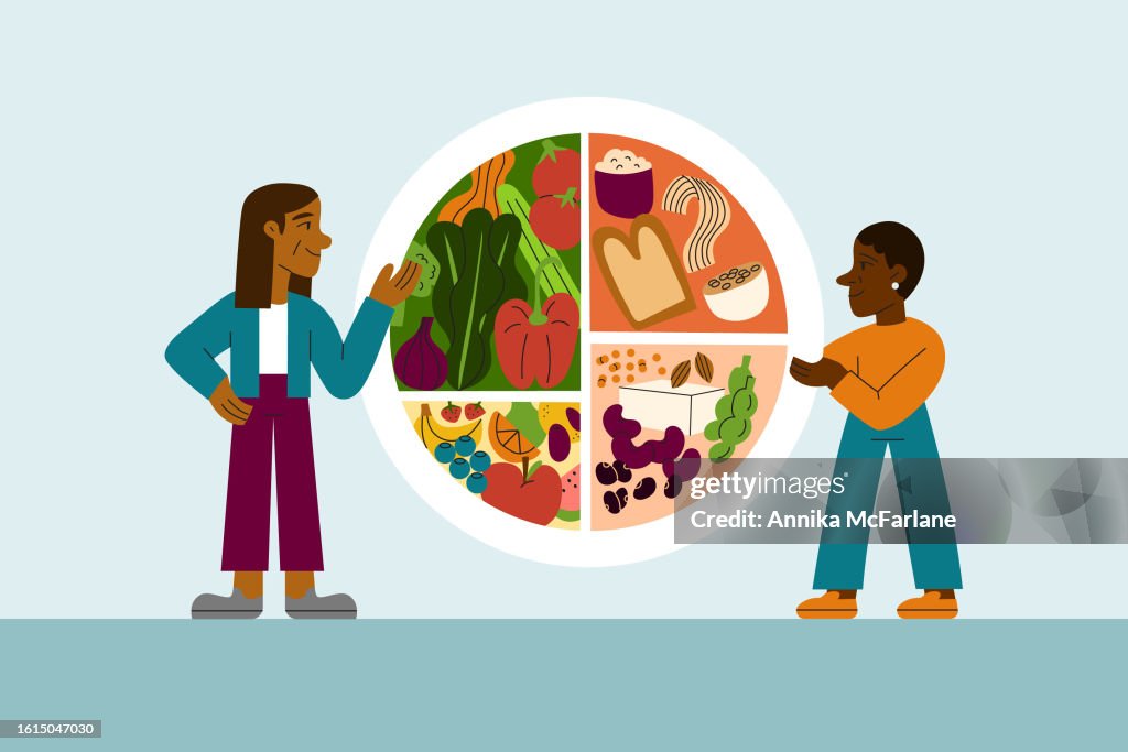 A Woman Dietician Teaches Balanced Healthy Vegan Eating to Young Black Woman With Plate Infographic