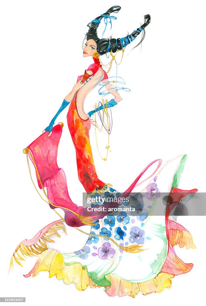 Taurus. Astrology Sign.