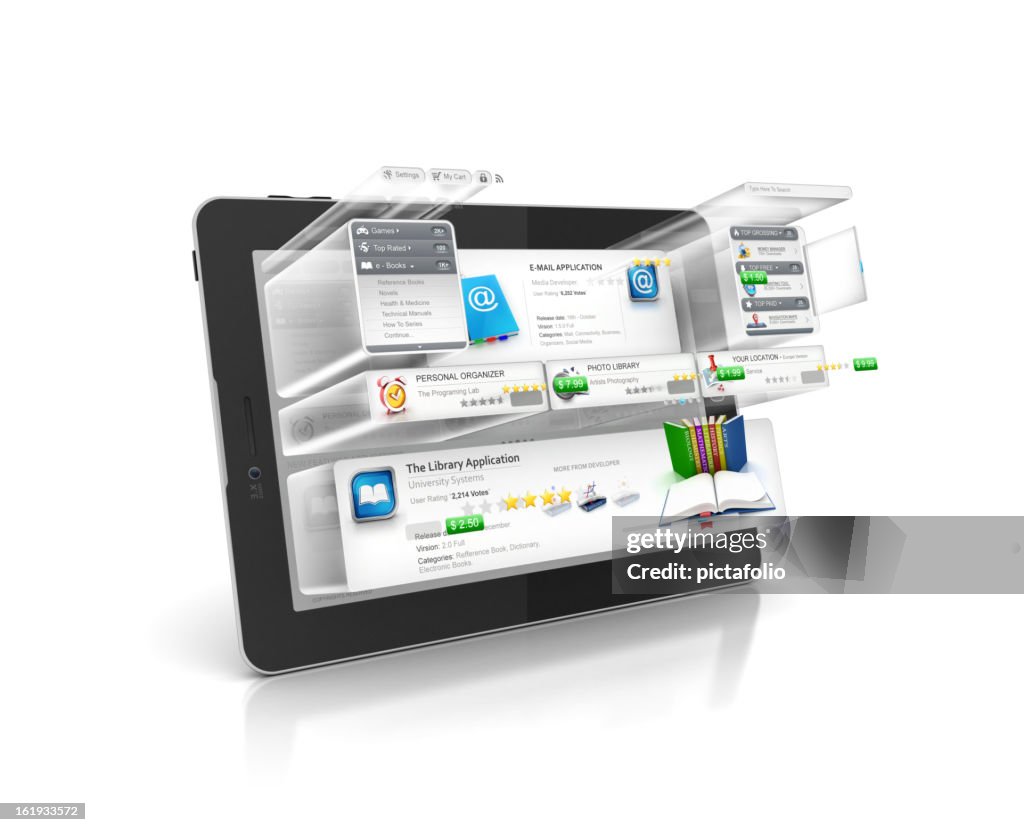 Programing and Building Software of tablet