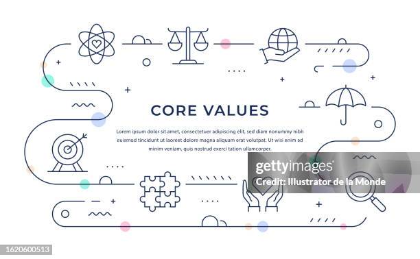 Values Visual Image Graphics Core Values Web Banner Design High-Res Vector Graphic - Getty Images