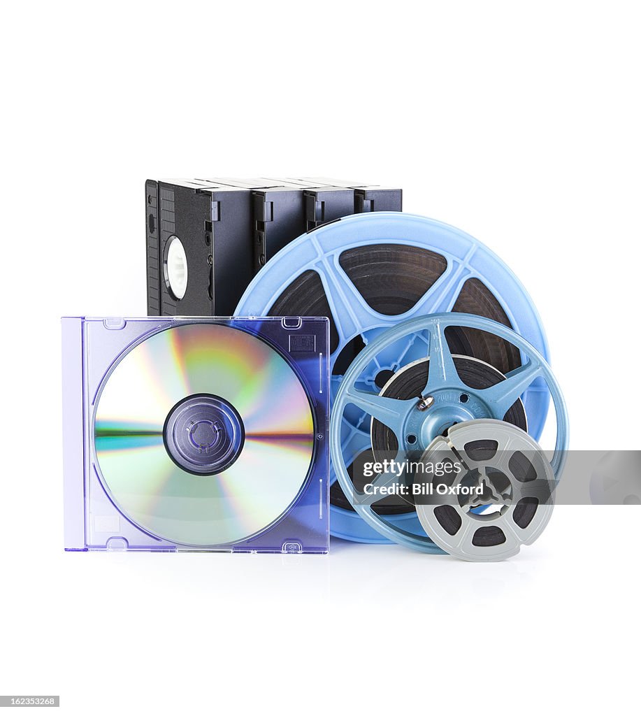 Video/DVD Transfer