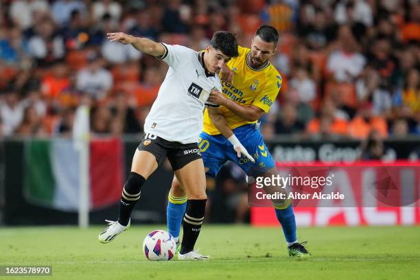 Diego Lopez Noguerol of Valencia is challenged by Kirian Rodriguez of Las Palmas during the LaLiga EA Sports match between Valencia CF and UD Las...