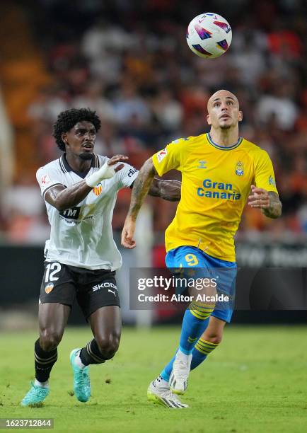 Sandro Ramirez of Las Palmas runs with the ball whilst under pressure from Thierry Correia of Valencia during the LaLiga EA Sports match between...