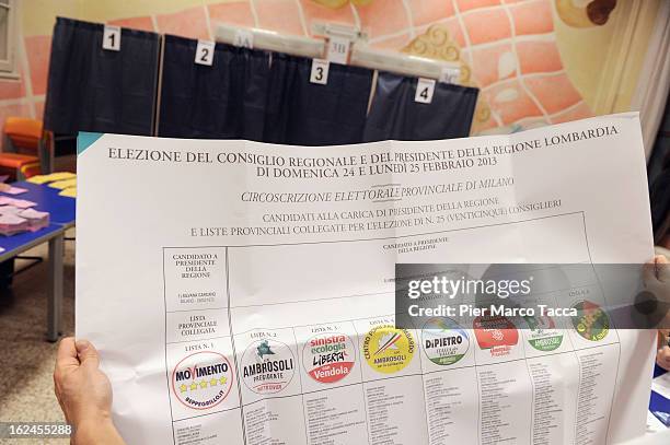 Electoral lists are displayed in a polling station on February 23, 2013 in Milan, Italy. Italians go to the polls February 24 and 25 to replace Prime...