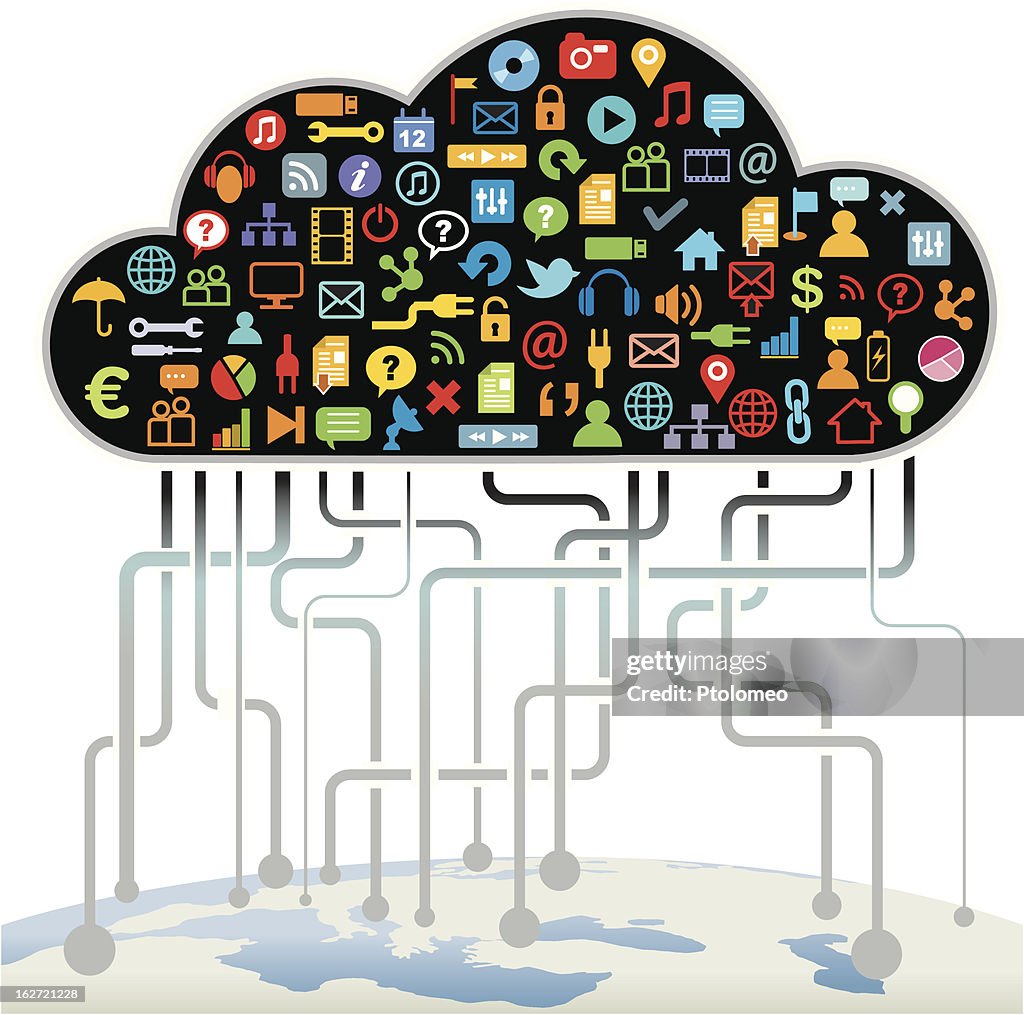 Cloud computing